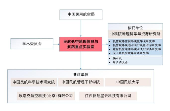 WPS图片(1).png